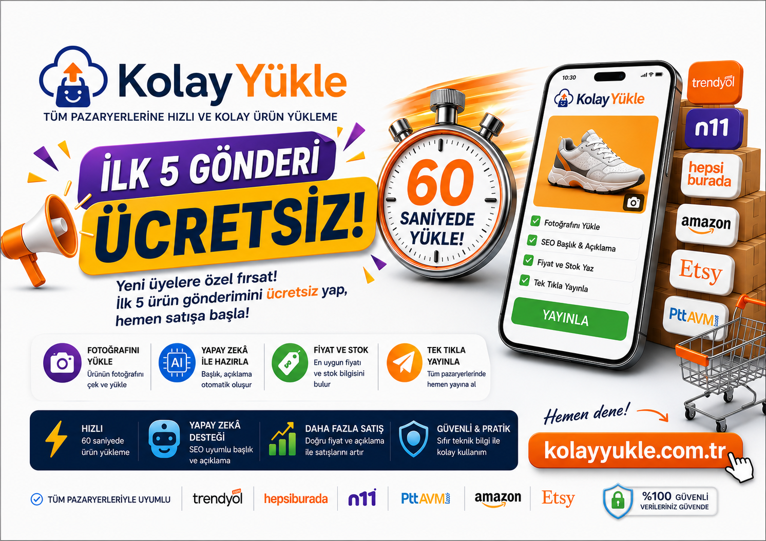 KolayYukle - İlk 5 Gönderi Ücretsiz